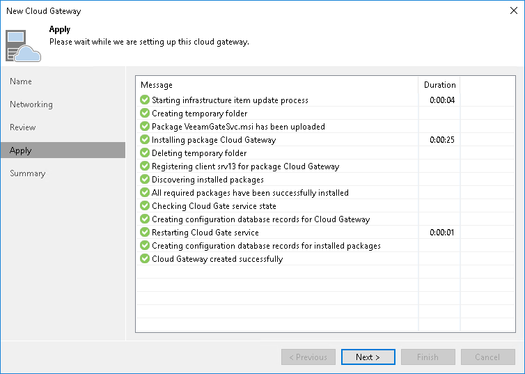 Step 5. Assess Results