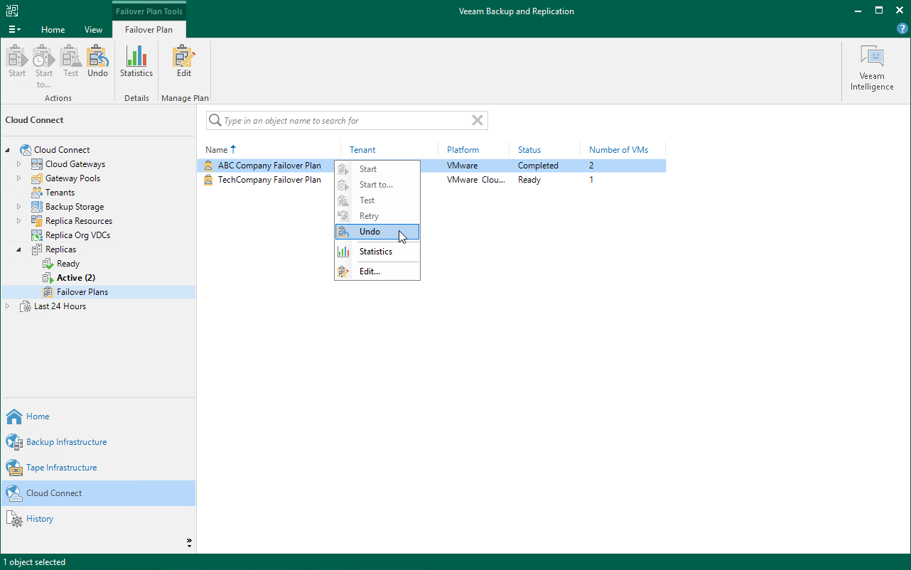 Undo Failover by Cloud Failover Plan