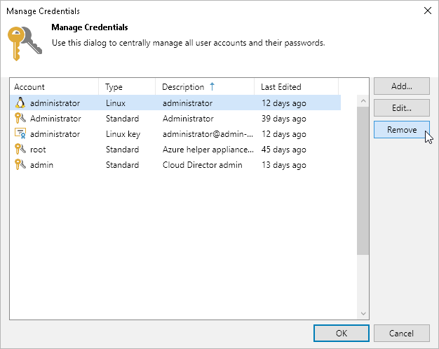 Editing and Deleting Credentials Records