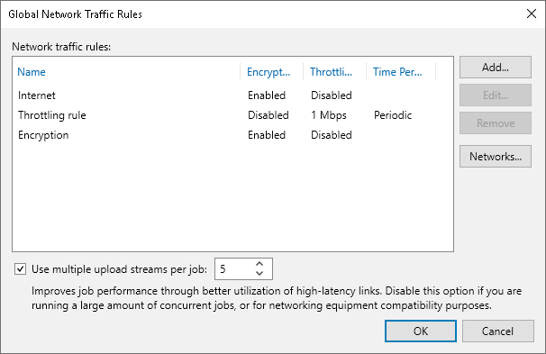 Managing Upload Streams