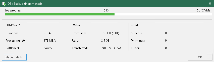 Viewing Real-Time Statistics