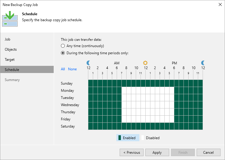 Step 6. Define Backup Copy Schedule