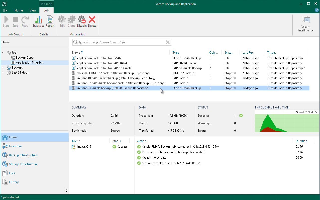View Details of Backup Job Process