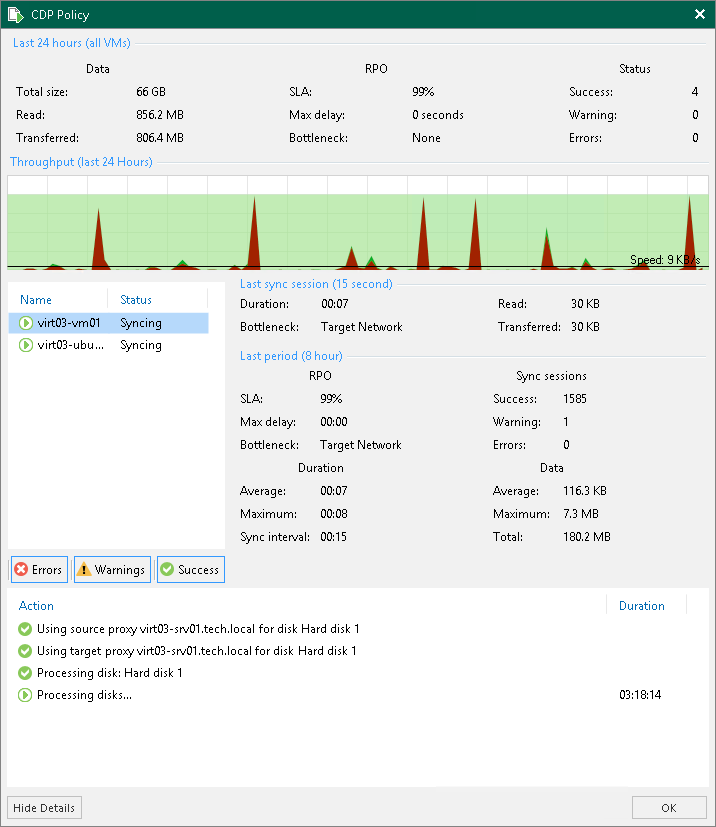 Viewing Session Statistics and Results