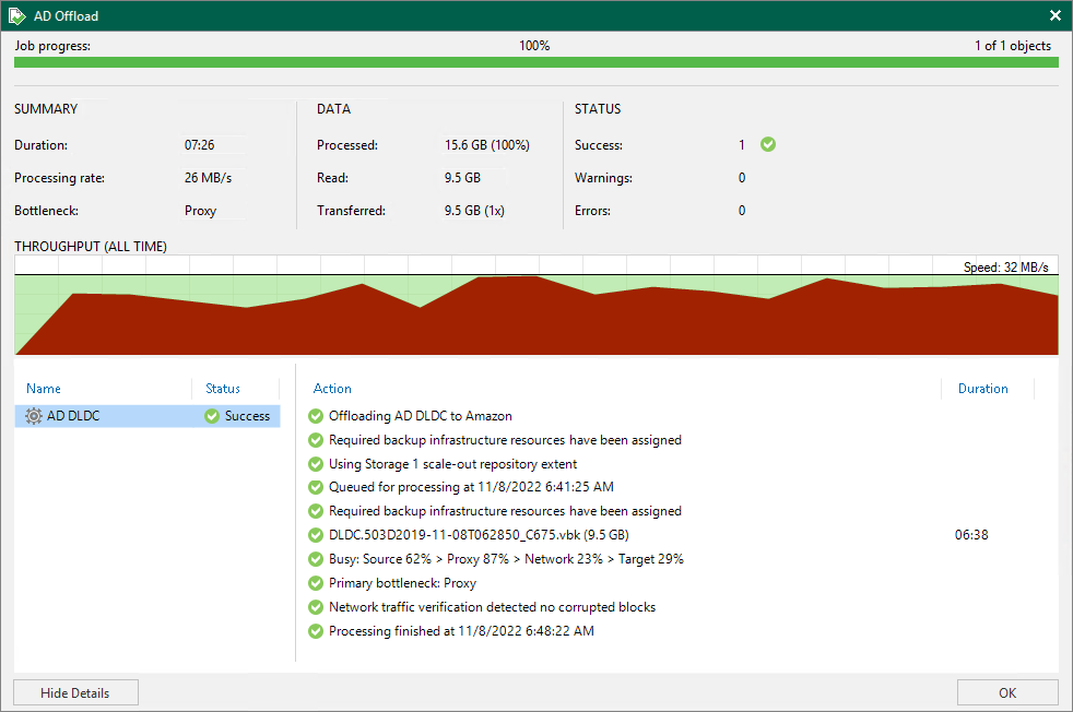 Viewing Copy Session Results
