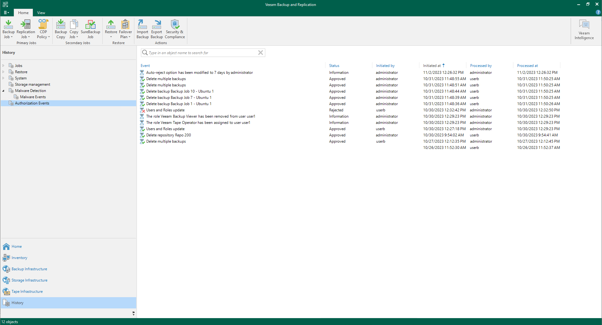 Four-Eyes Authorization