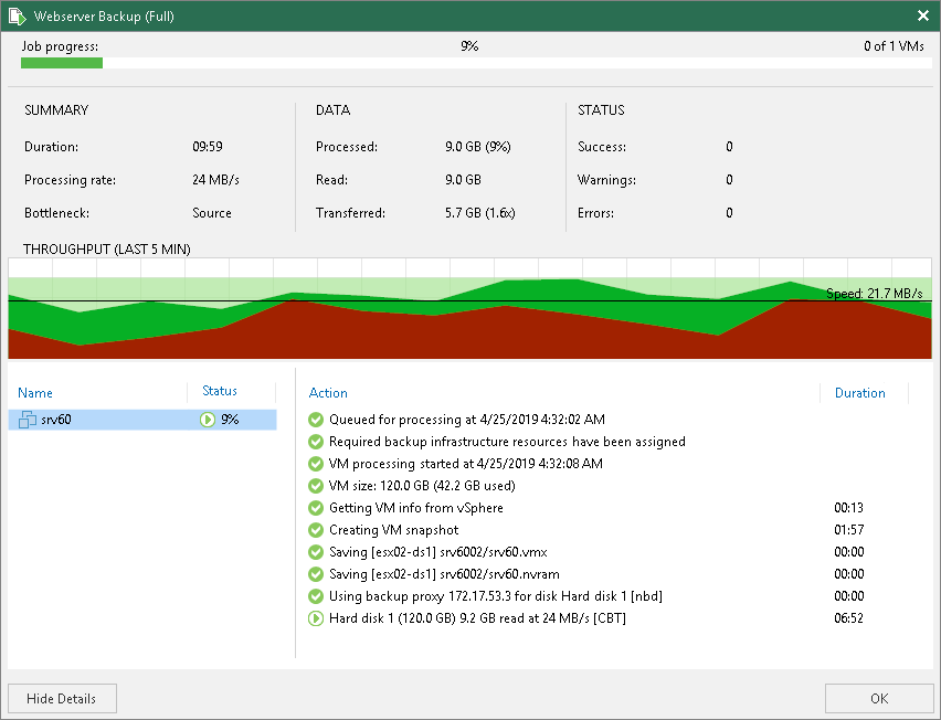 View Detailed Statistics Viewing Job Session Results