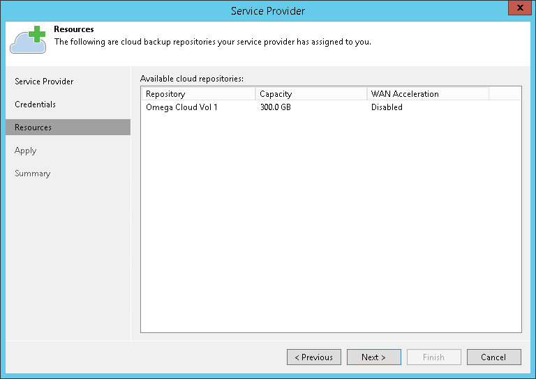 Step 4. Enumerate Cloud Repository Resources