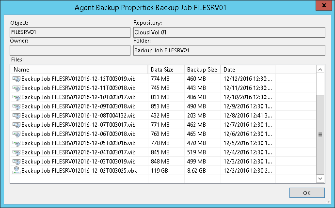 Viewing Properties