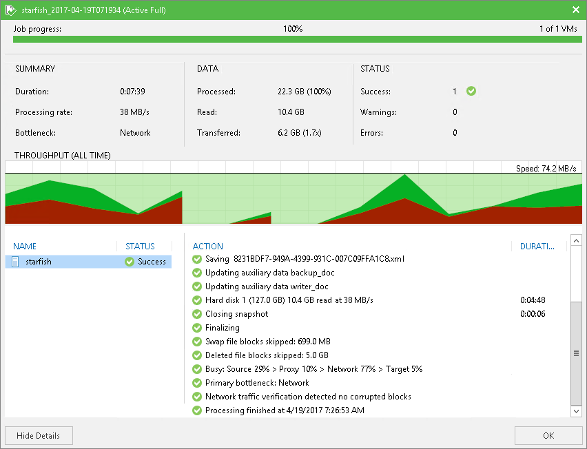 Viewing Realtime Statistics