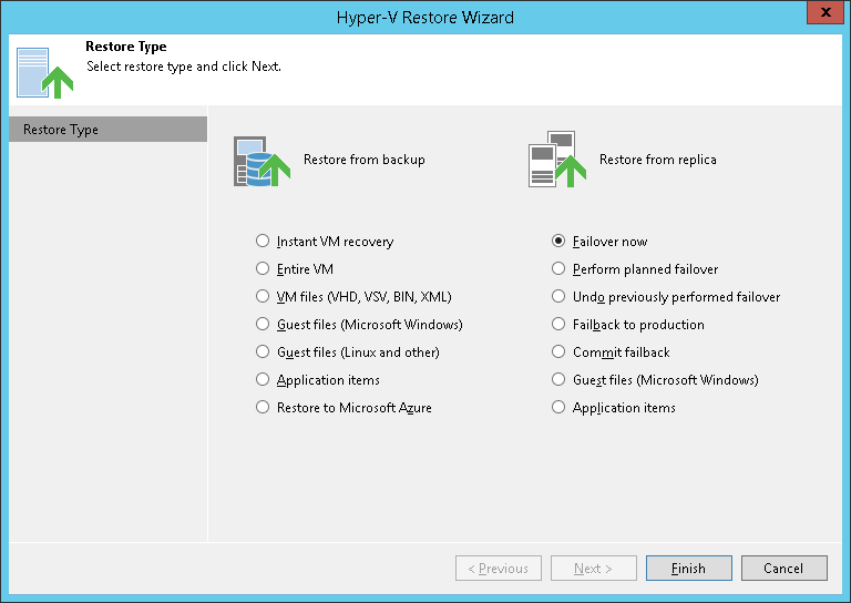 Step 1. Launch Failover Wizard