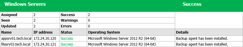 Viewing Rescan Job Report