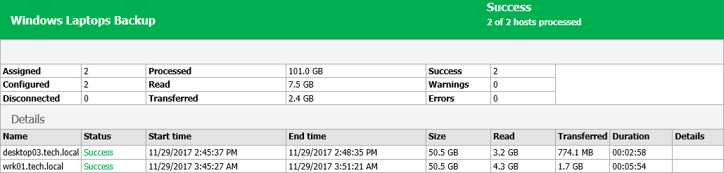 Viewing Backup Policy Report