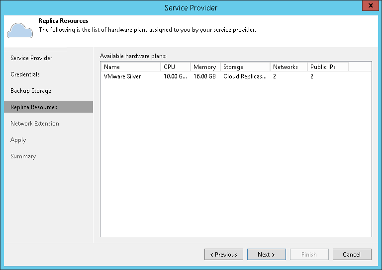 Step 5. Enumerate Cloud Replication Resources