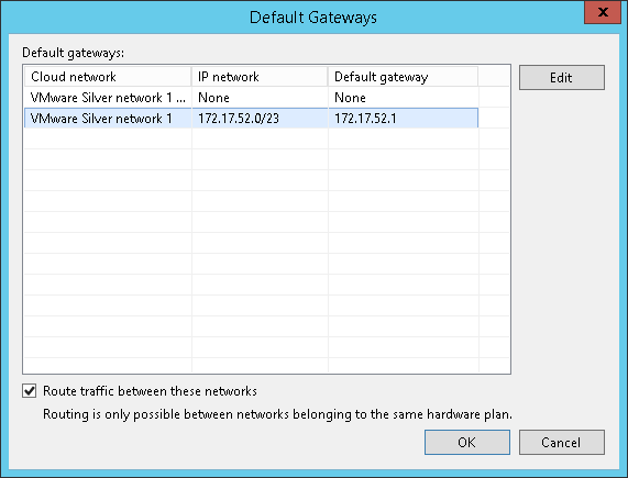 Managing Default Gateways
