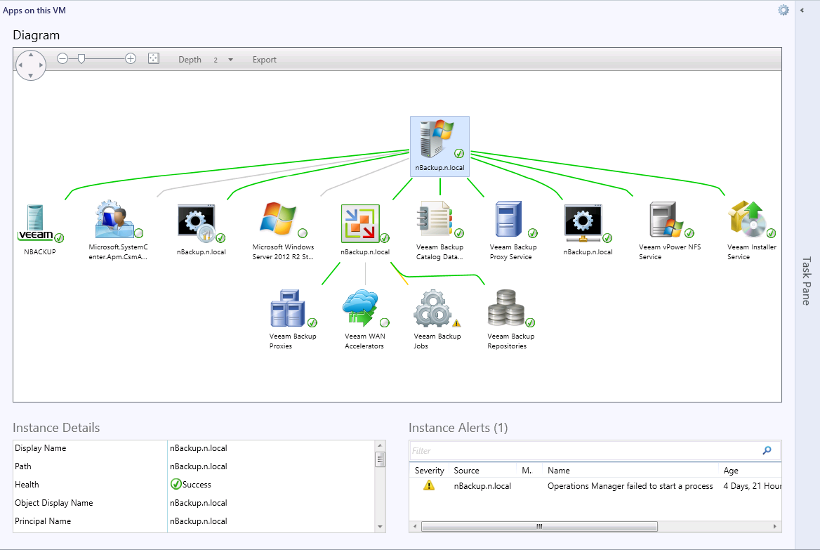 Apps on this VM Dashboard
