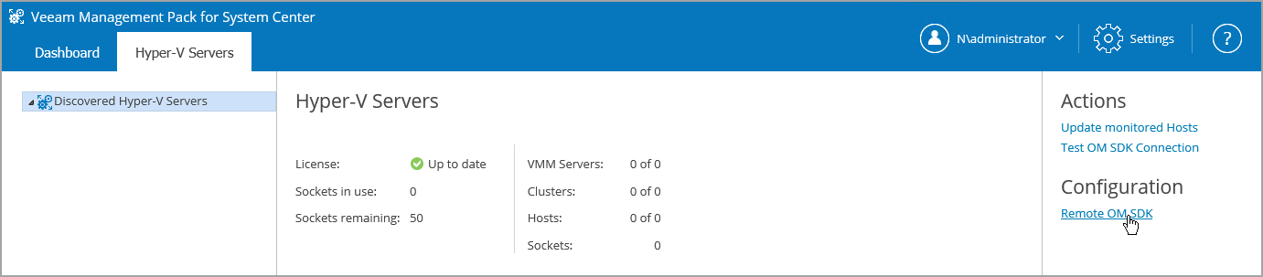Dashboard Tab