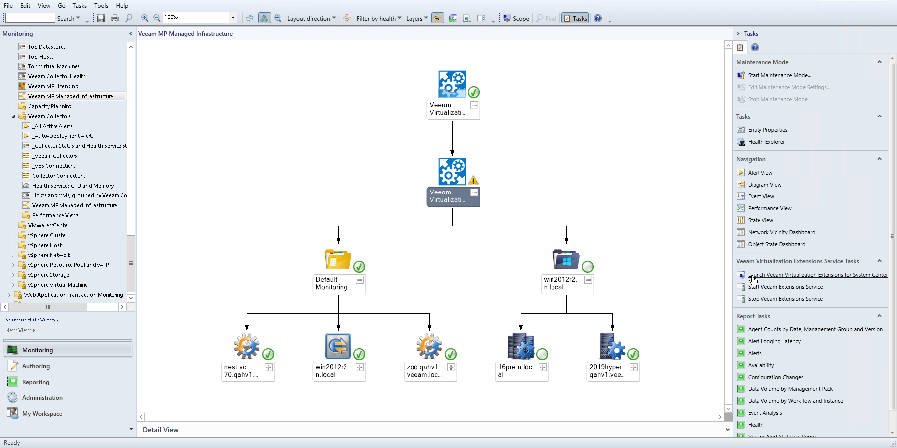 Launch Veeam Virtualization Extensions for System Center UI task