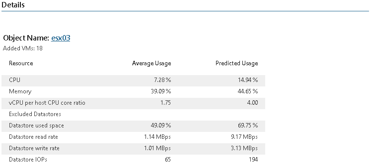 How Many More VMs Can Be Provisioned Report
