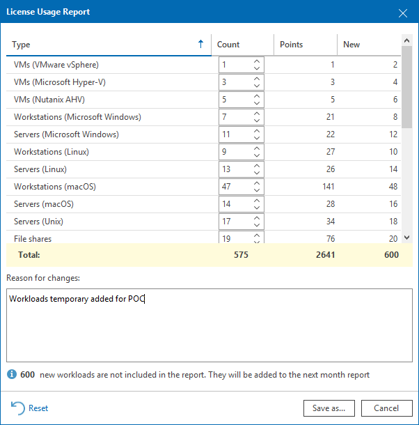Submit Usage Report Submitting License Usage Report
