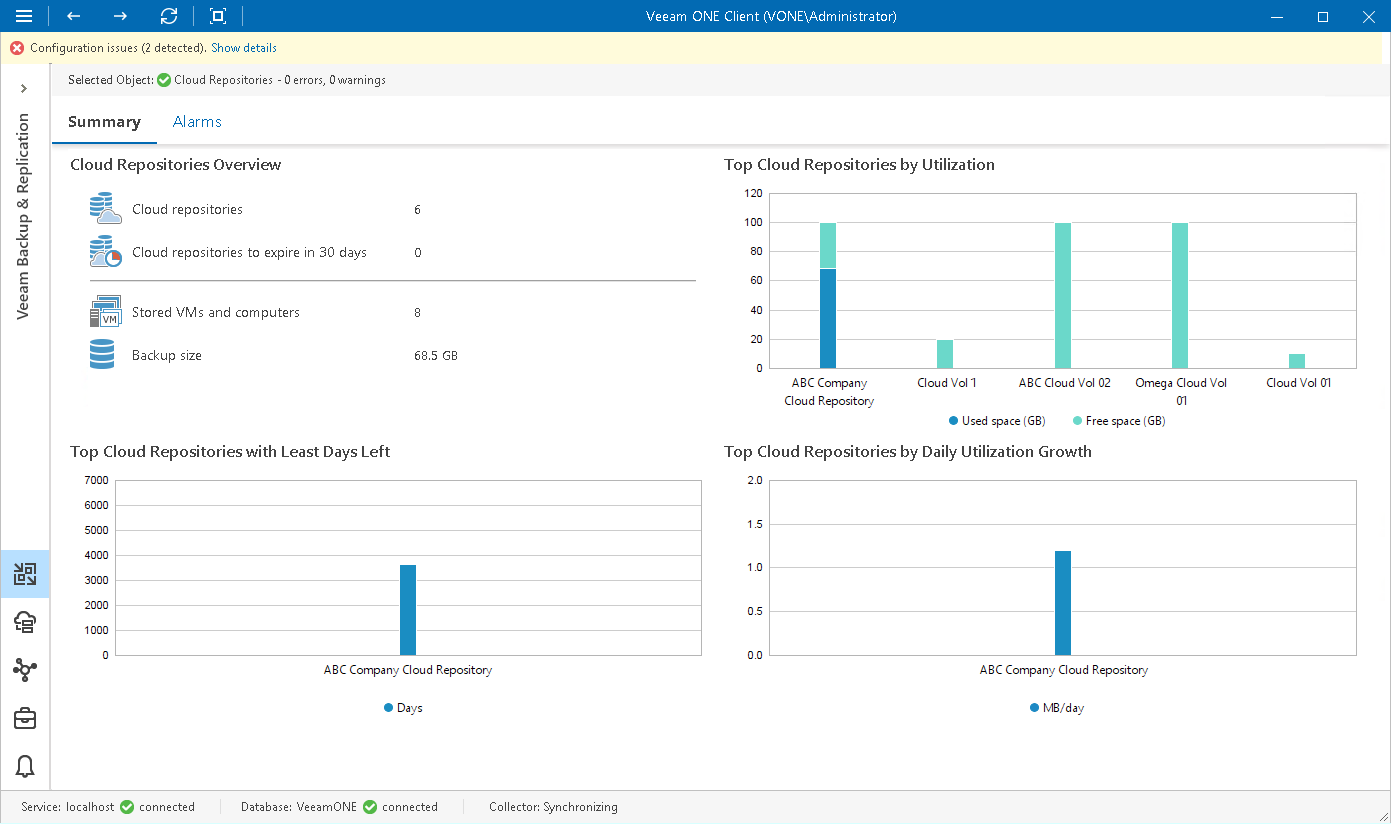 Cloud Repositories Overview