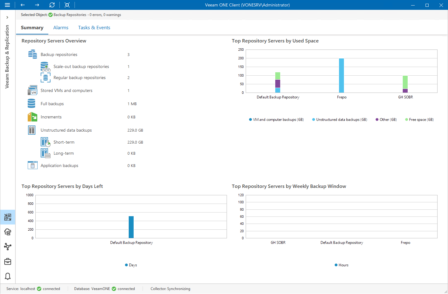 Backup Repositories Overview