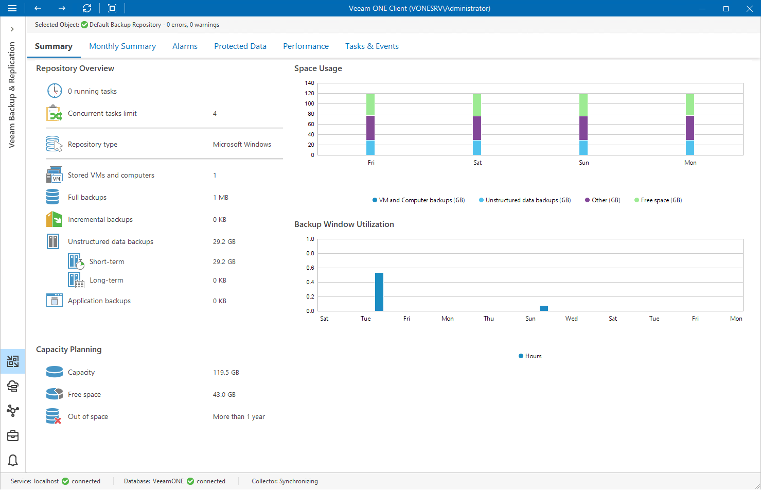 Backup Repository Summary