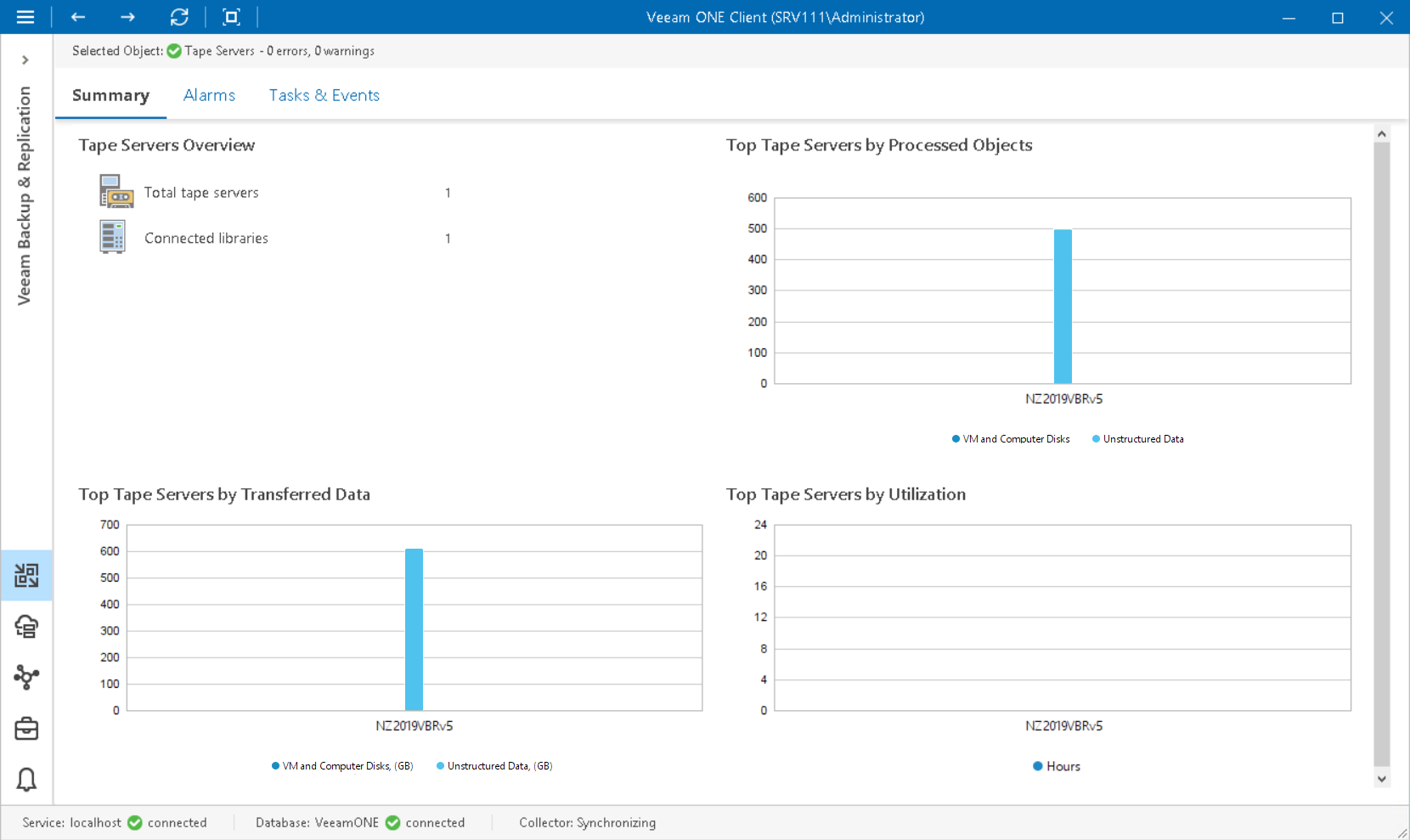 Tape Servers Overview