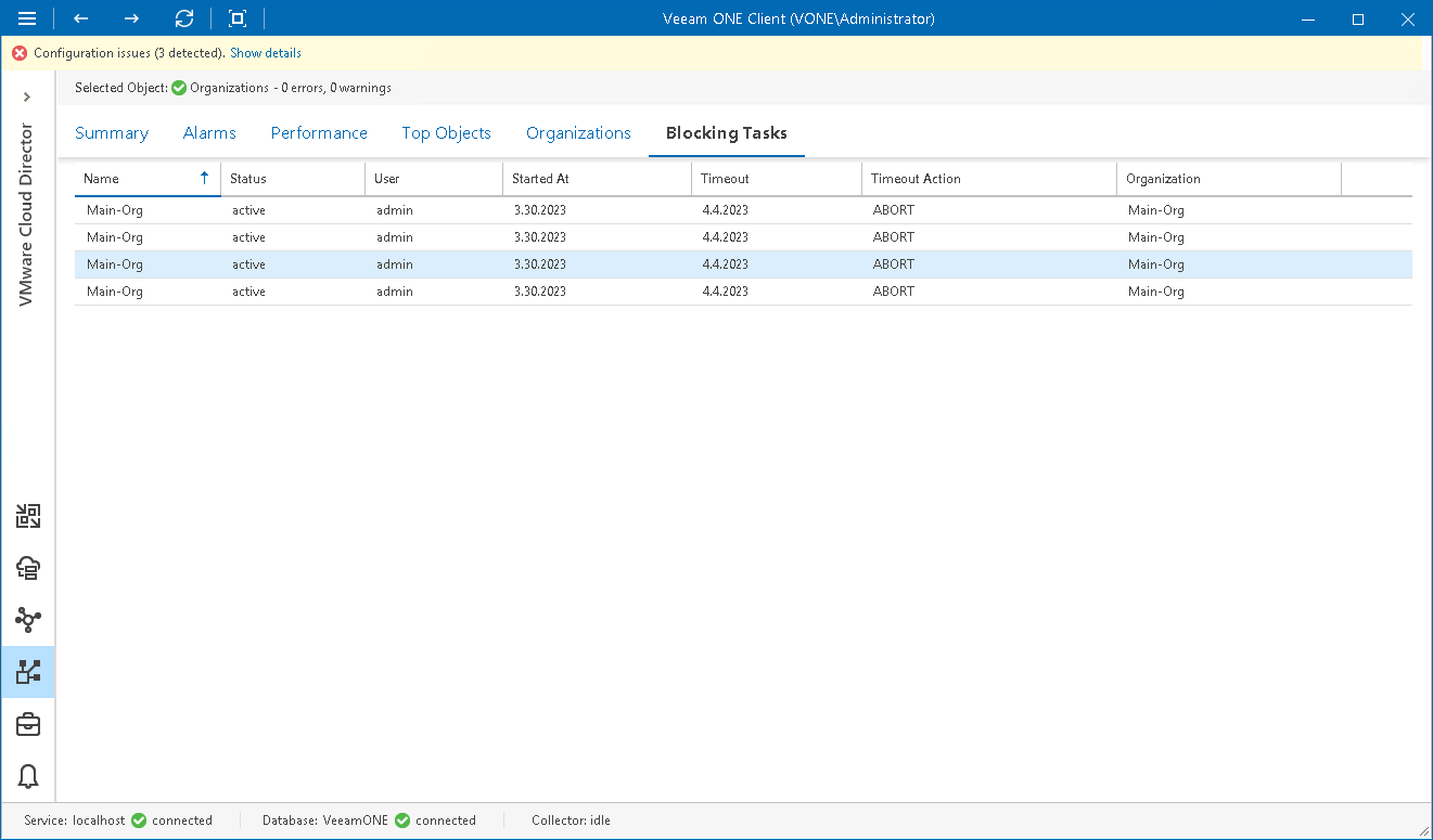 Tracking Blocking Tasks