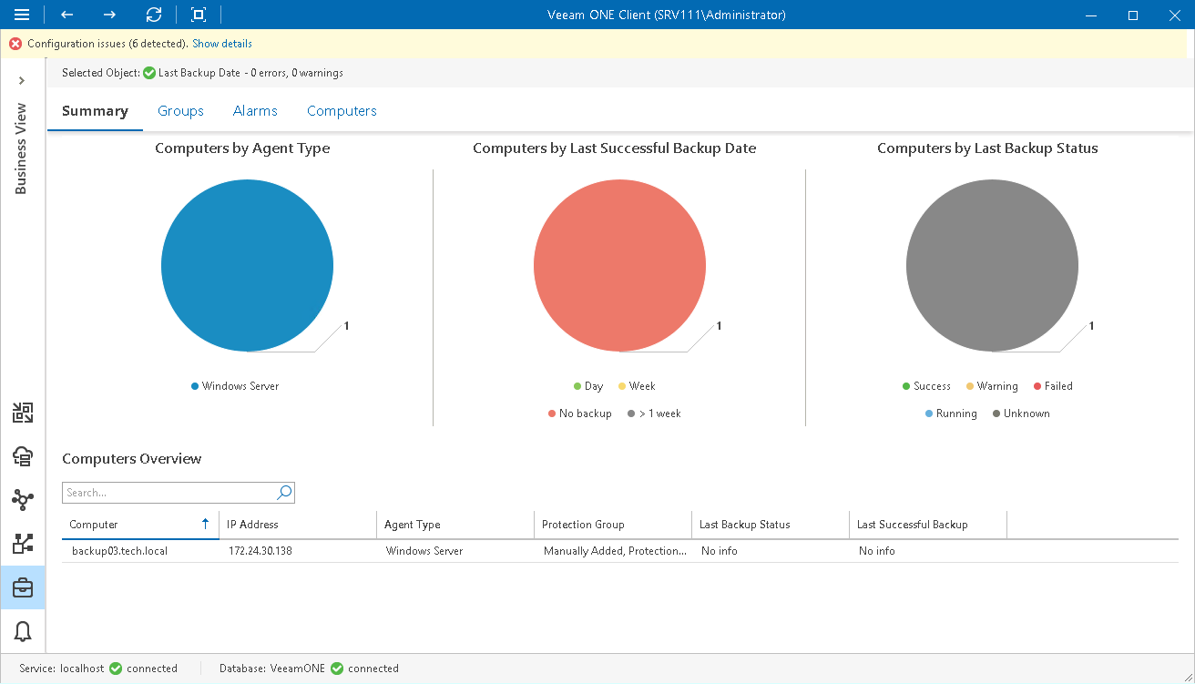 Backup Agents Summary