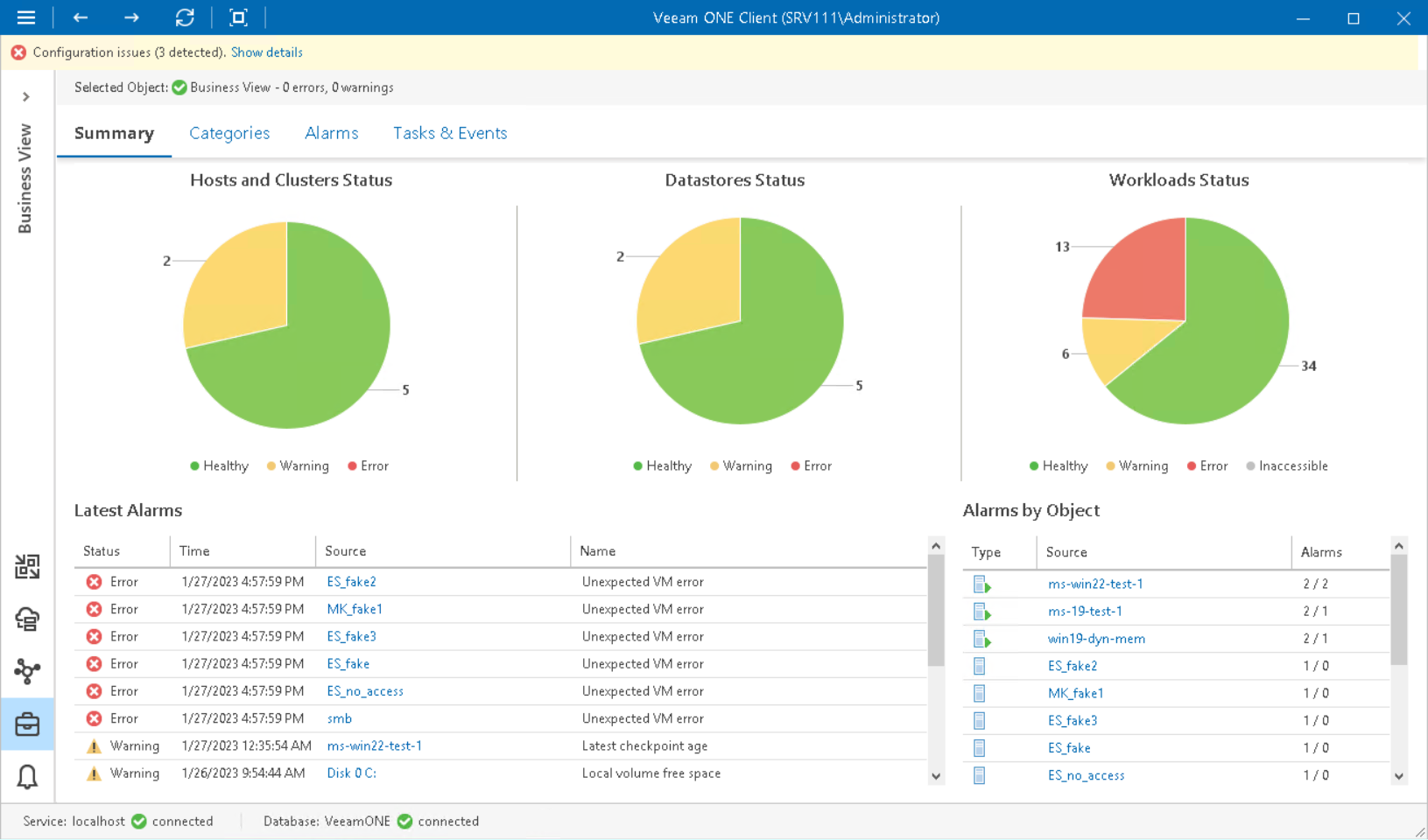 Business View Summary