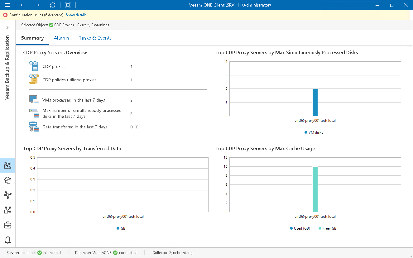 CDP Backup Proxies Overview
