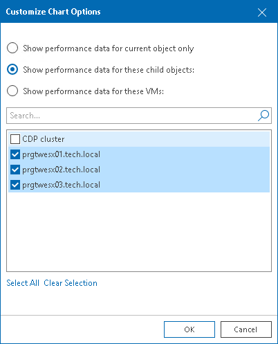 Select Objects to Chart
