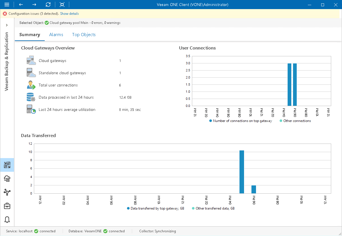 Cloud Gateway Pools Summary