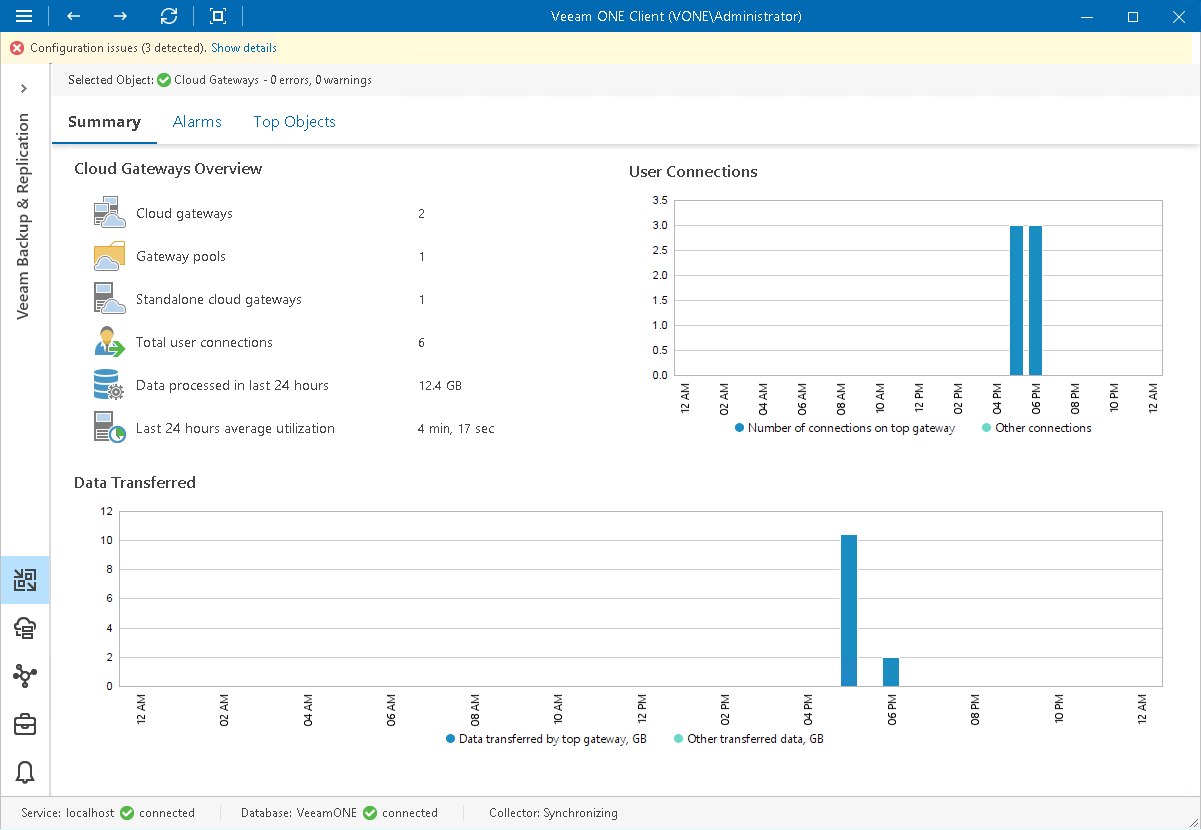 Cloud Gateways Overview