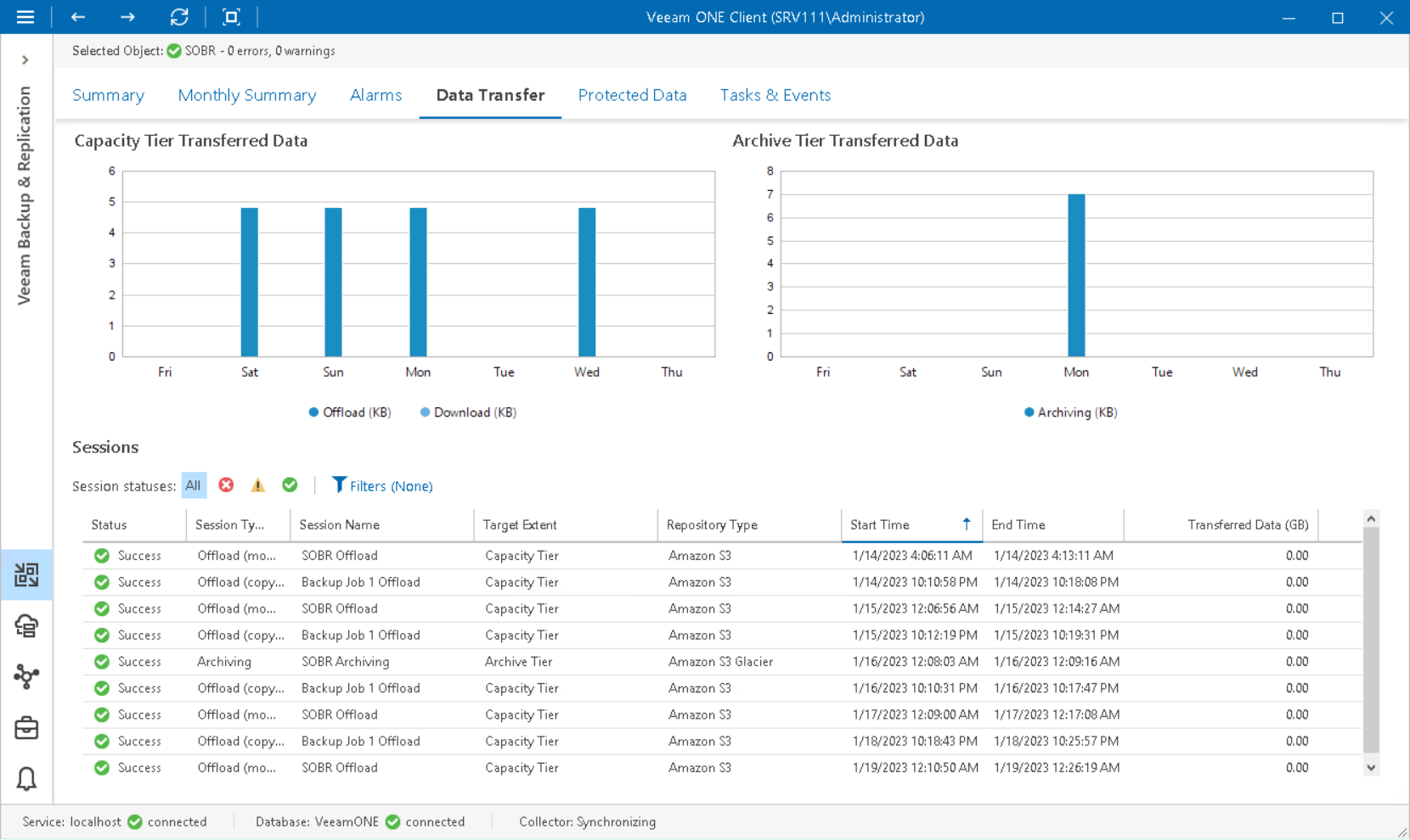 Scale-Out Backup Repository Data Transfer