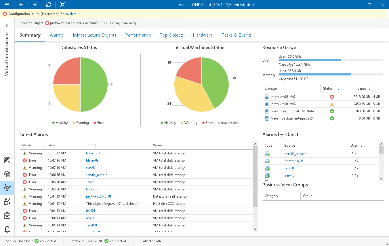 ESXi Host Summary Dashboard