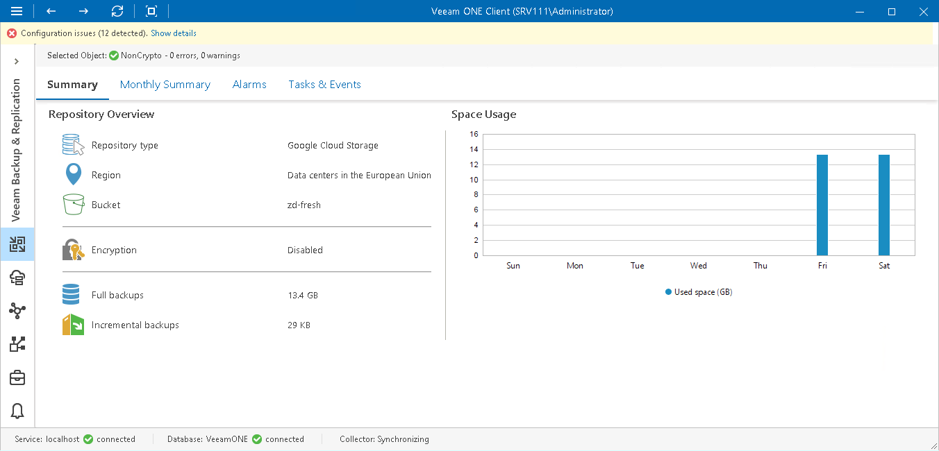 External Repository Summary