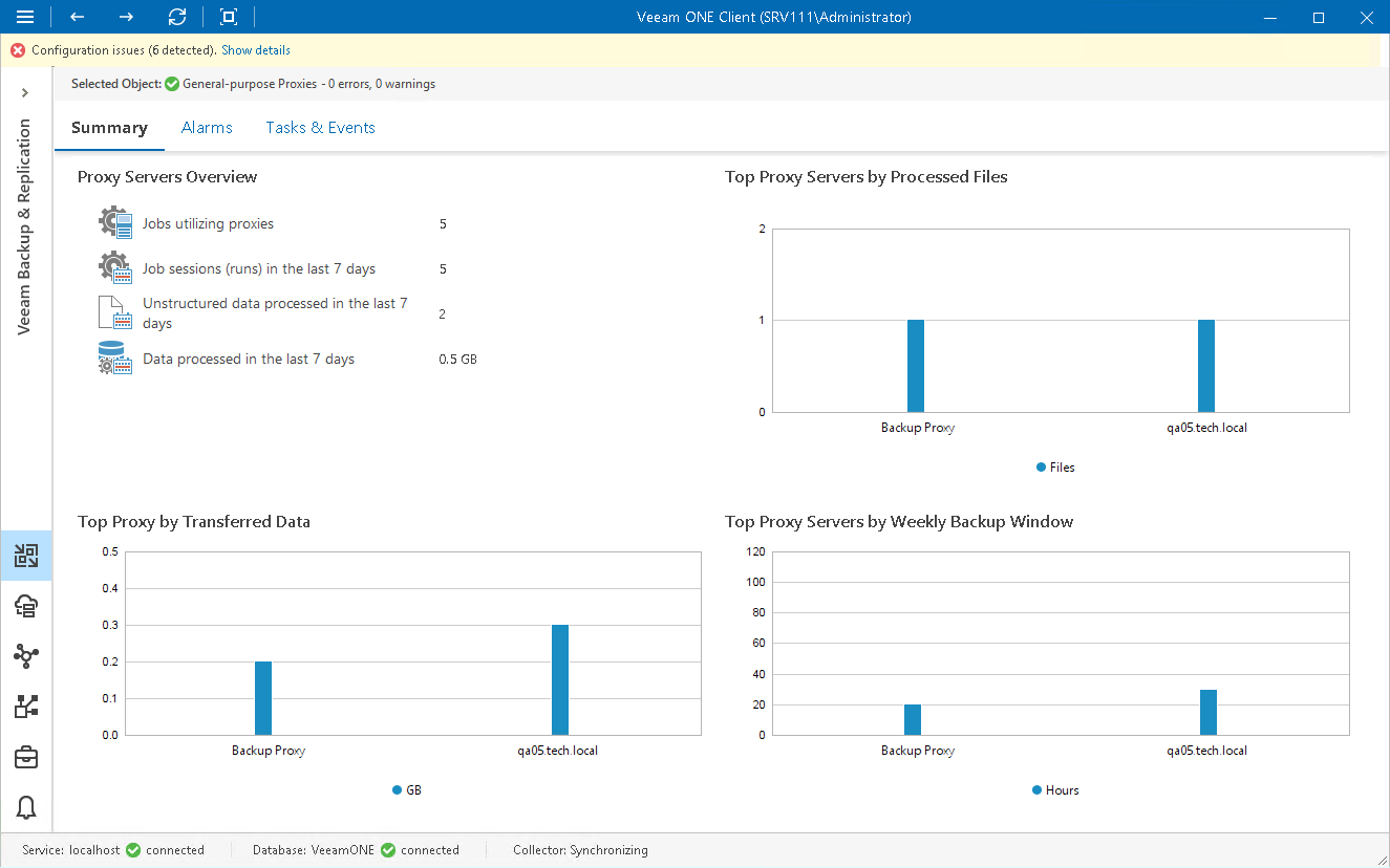 File Backup Proxies Overview