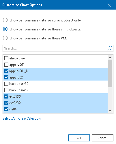 Select Objects to Chart