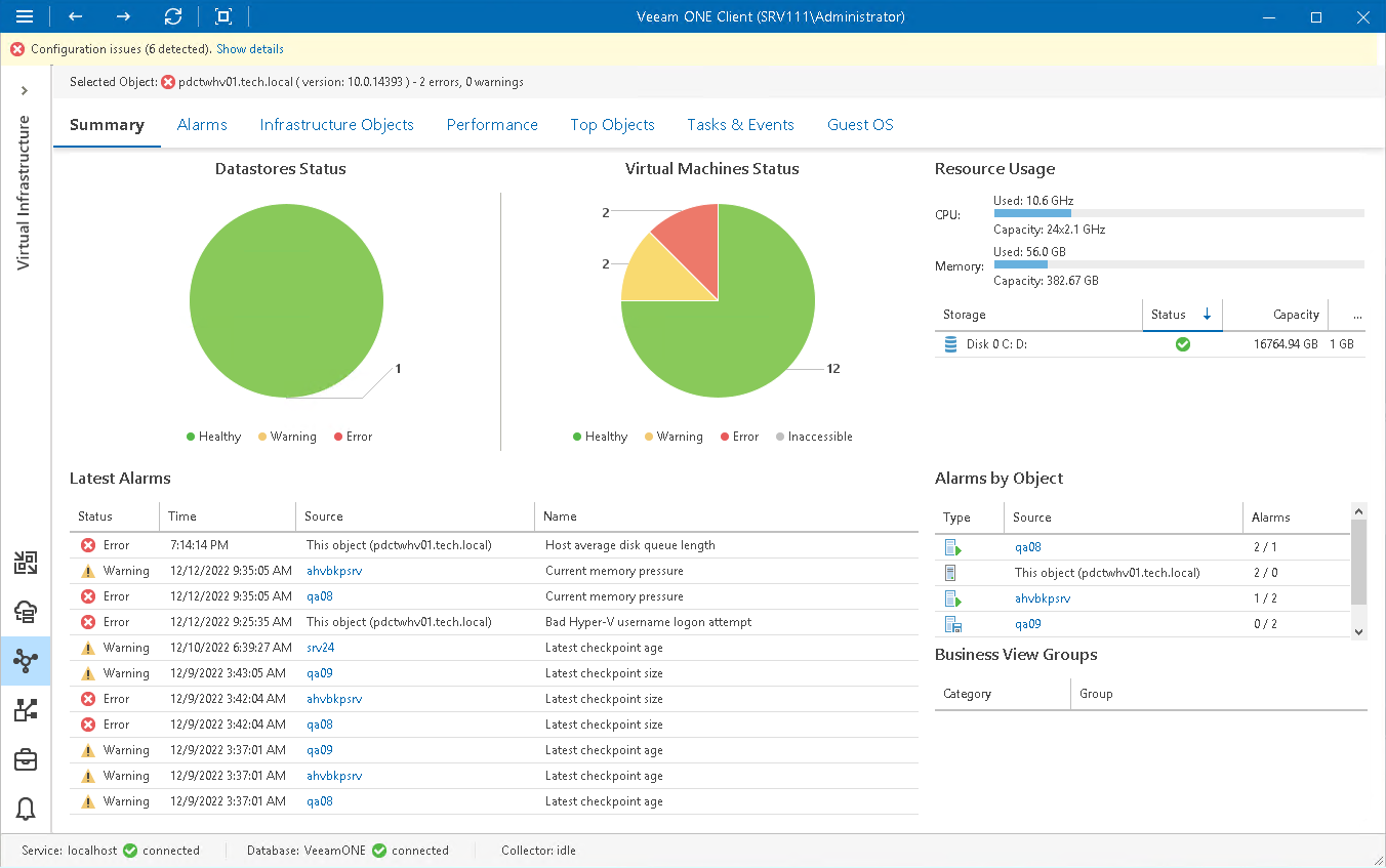 Hyper-V Host Summary Dashboard