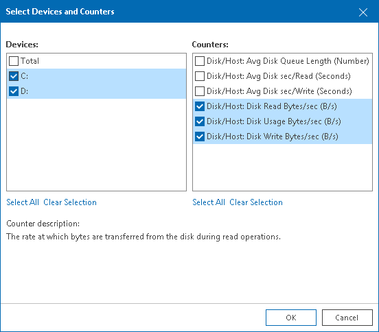 Select Chart Views and Performance Counters