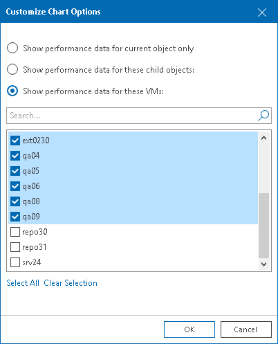 Select Objects to Chart