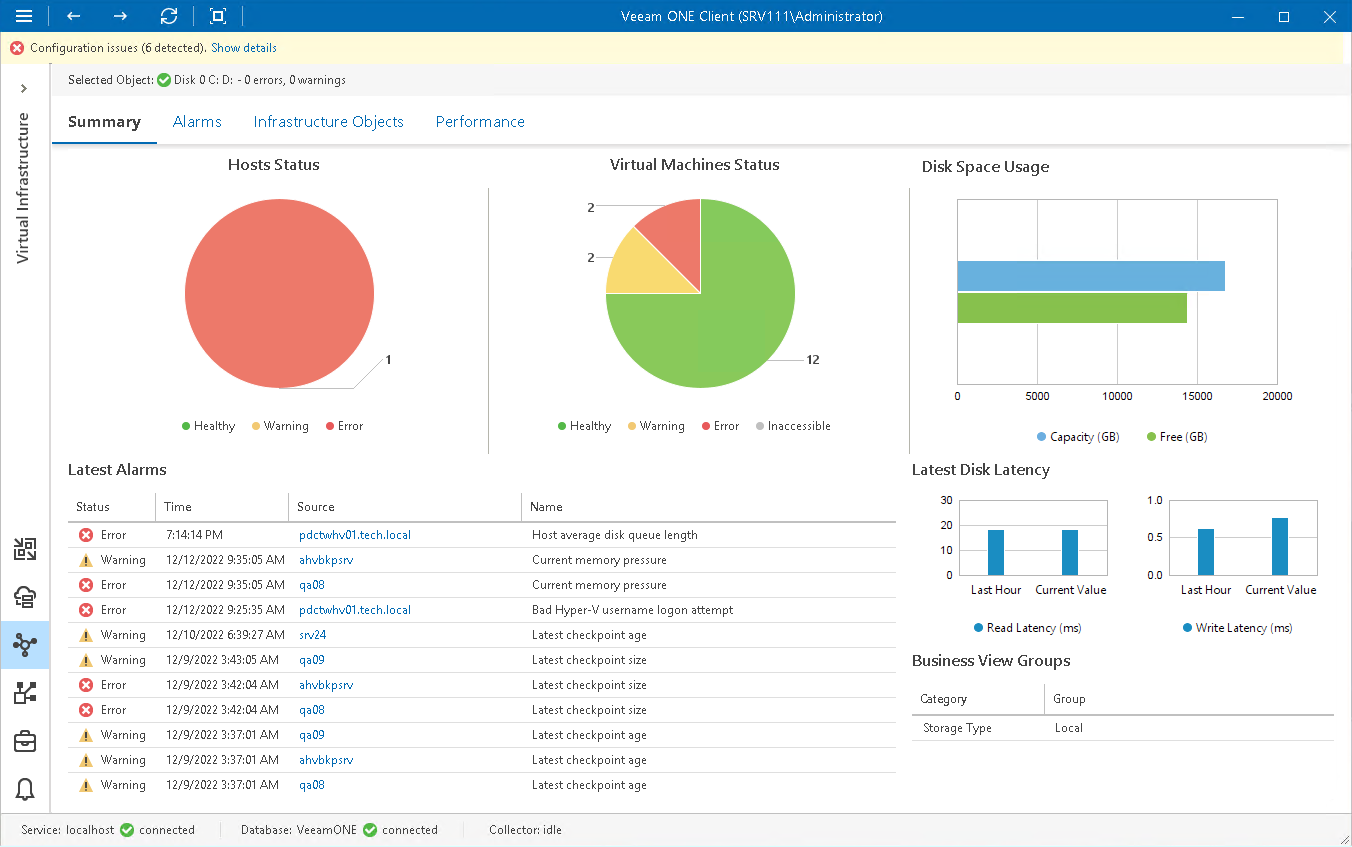 Local Storage Summary Dashboard