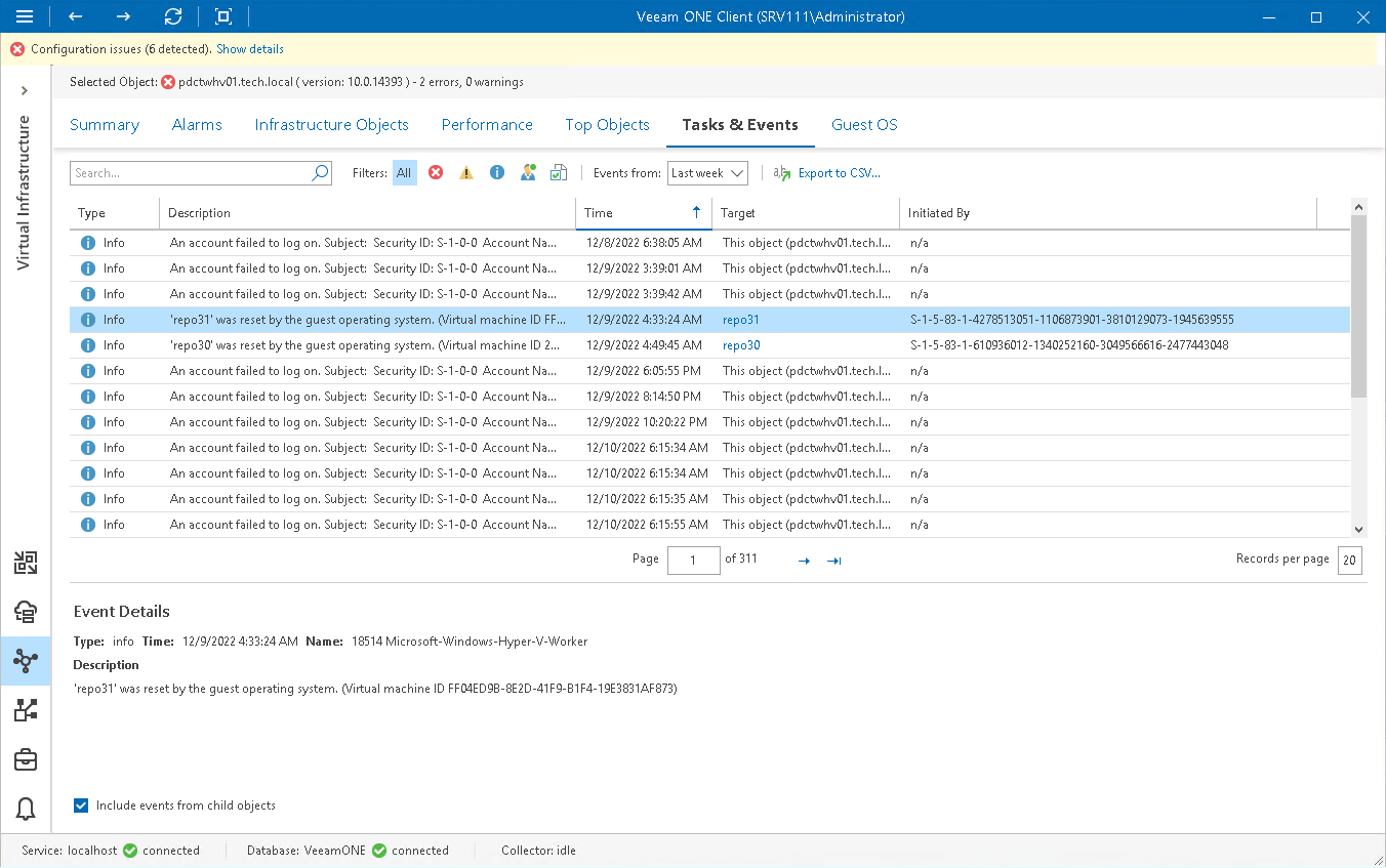 Hyper-V Tasks & Events