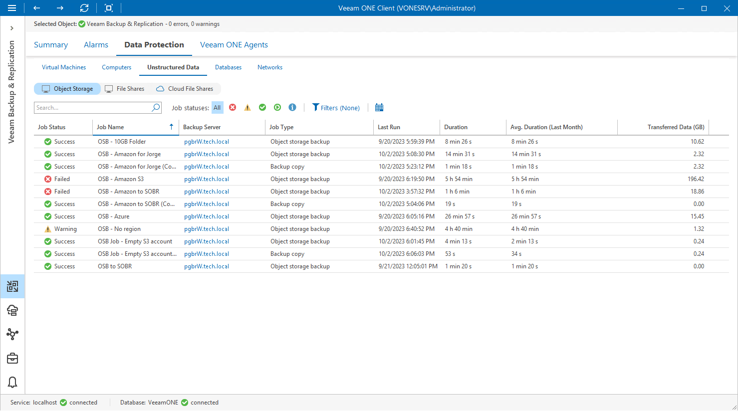 Object Storage Job Details