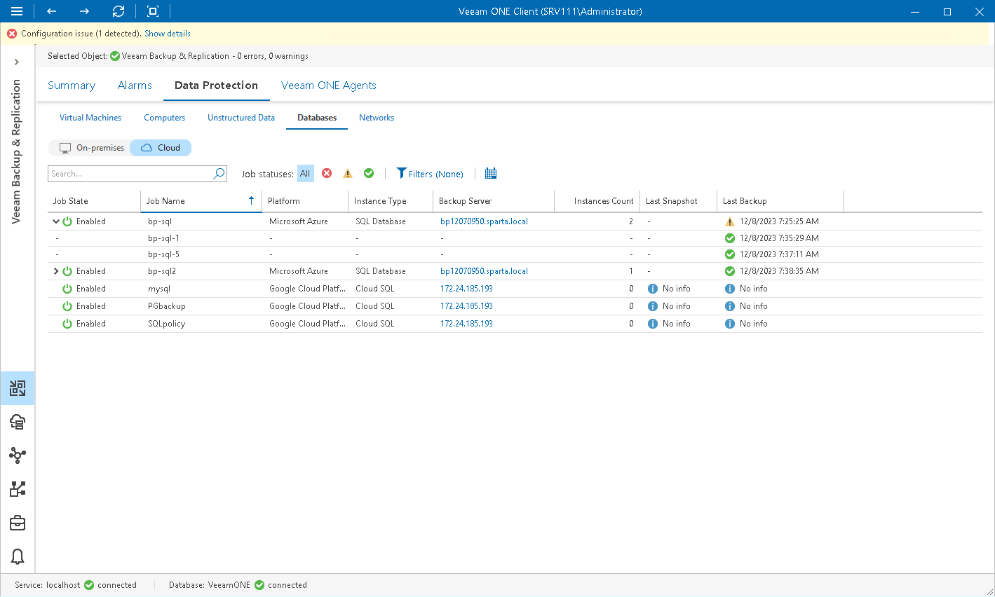 Protected Cloud Databases