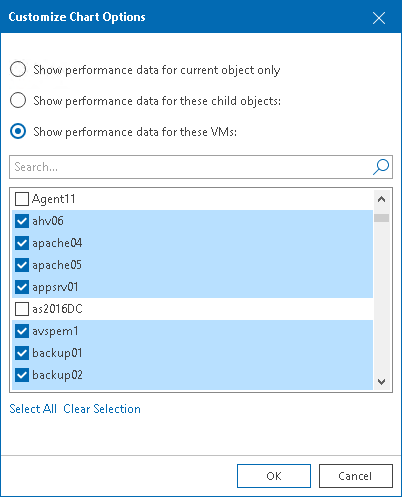 Select Objects to Chart
