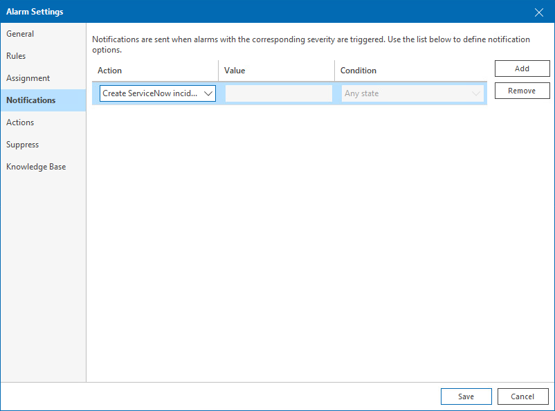 Servicenow alarm notification