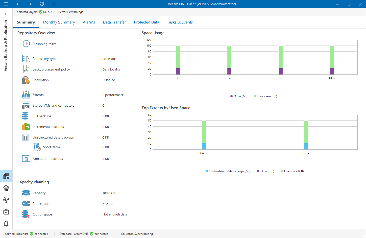 Scale-Out Backup Repository Summary